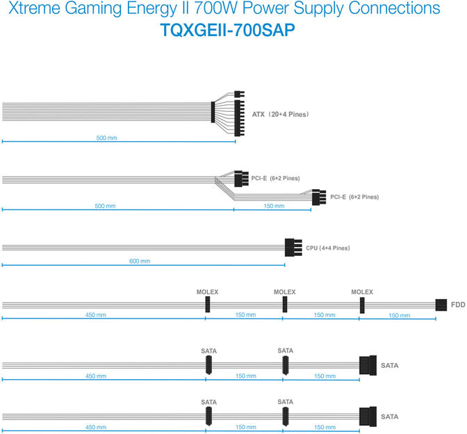 Fonte de Alimenta&ccedil;&atilde;o Tooq Xtreme Gaming Energy II 700W 80+ Bronze c/LED image number 5