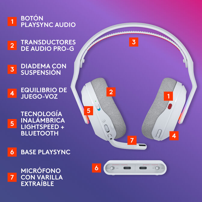 Headset Logitech Astro A20 X Lightspeed Wireless/Bluetooth Branco image number 16