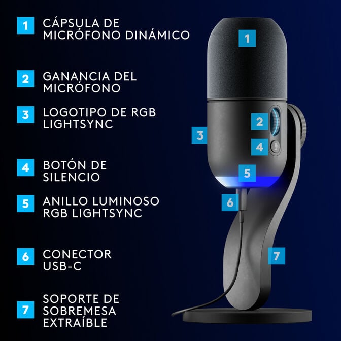 Microfone Microfone Din&acirc;mico Supercardi&oacute;ide Logitech G Yeti GX RGB Lightsync Preto image number 8