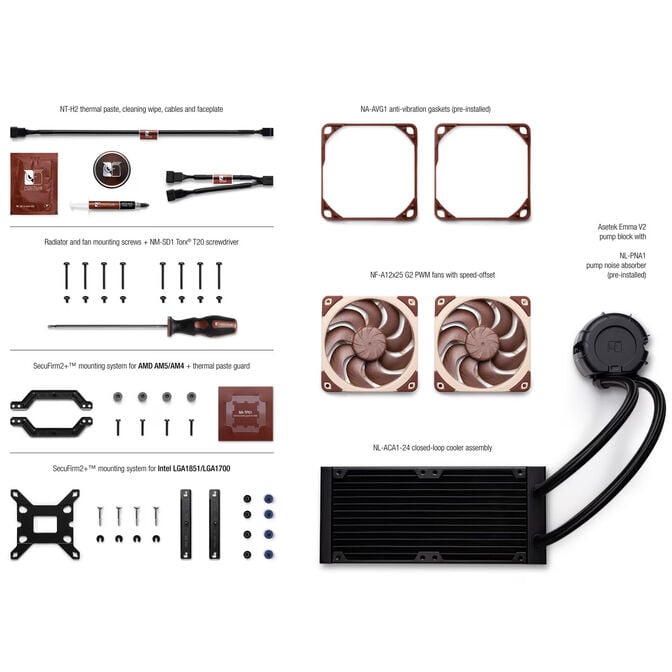 Water Cooler CPU AIO Noctua NL-LC1-24 - 240mm image number 4