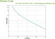 UPS APC Off-line Back-UPS 650VA/400W Schuko image number null