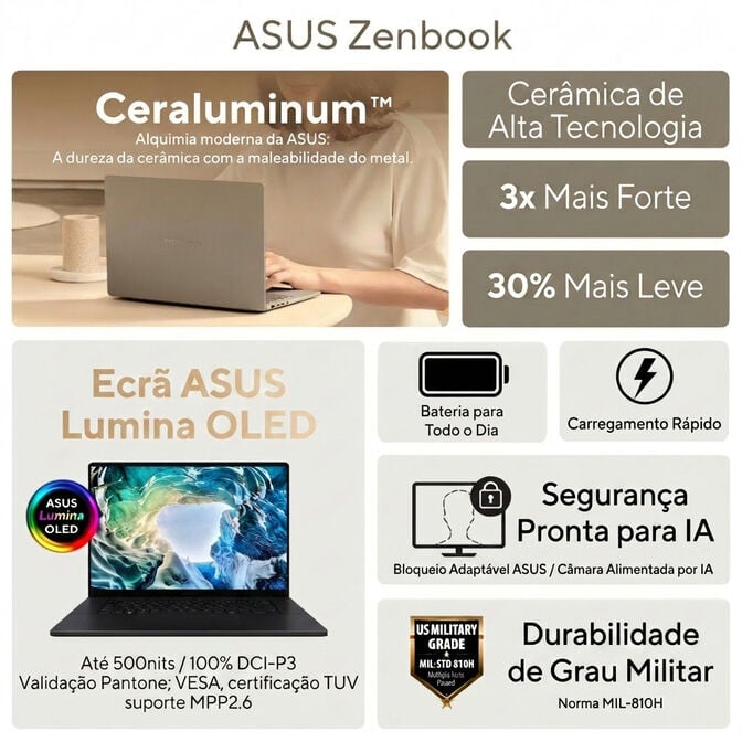 Port&aacute;til ASUS Zenbook A16 UX3607QA-X1PBOHDGB01 16" Snapdragon X X1 26 100 16GB DDR5 512GB OLED WUXGA UMA Graphics W11 (sem carregador) image number 1