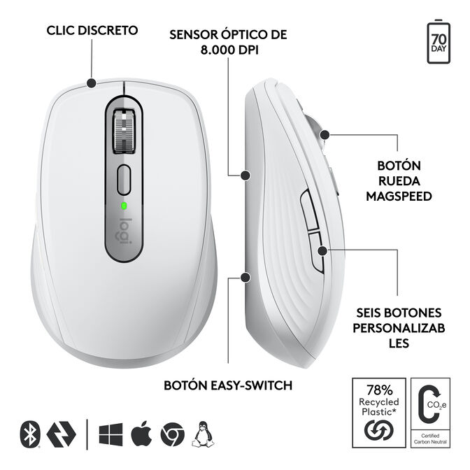 Rato Logitech MX Anywhere 3S for Business 8000DPI Wireless/Bluetooth Cinzento Claro image number 5