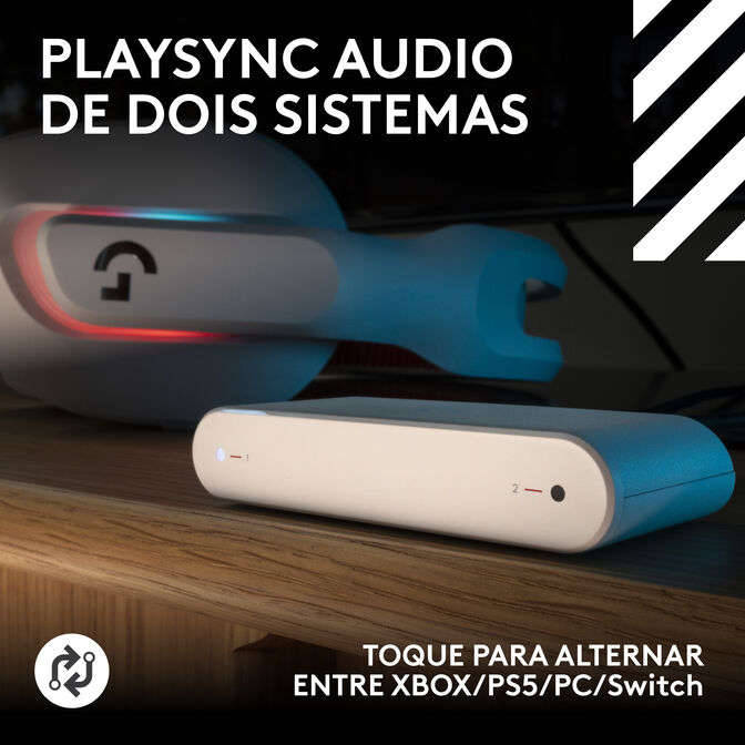 Headset Logitech Astro A20 X Lightspeed Wireless/Bluetooth Branco image number 3
